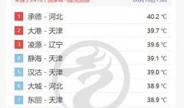 承德今日头条最新爆料,揭秘承德神秘事件，真相令人震惊！